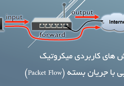 آشنایی با Packet Flow (جریان بسته)