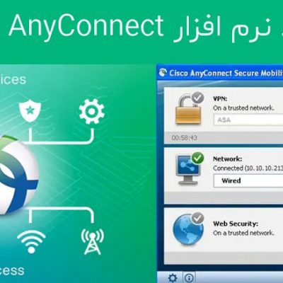 دانلود Cisco AnyConnect Secure Mobility Client 4.8