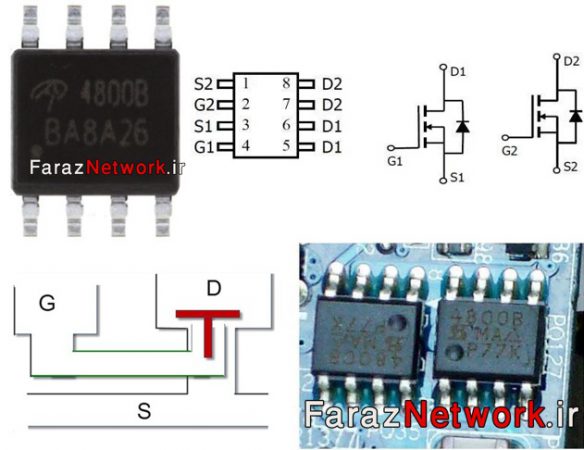 Dual MOSFET 