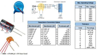 Electrolytic Capacitor