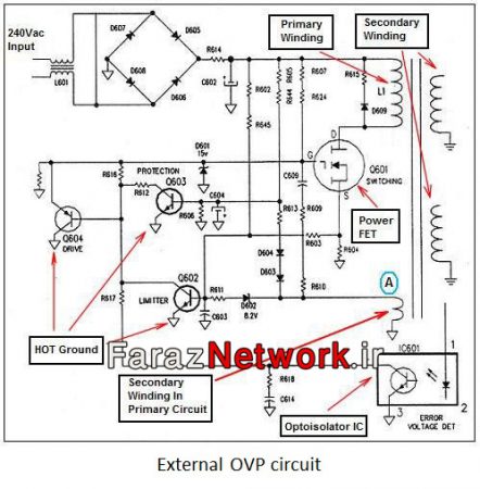 OVP circuit