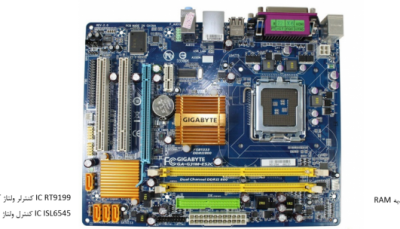 بررسی پین PWM