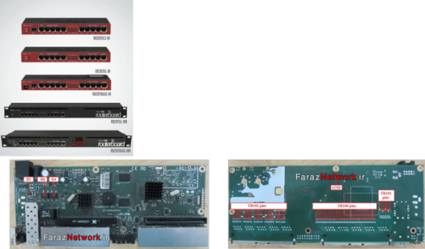 بررسی نوسانات ولتاژی Router Boards سری 2000