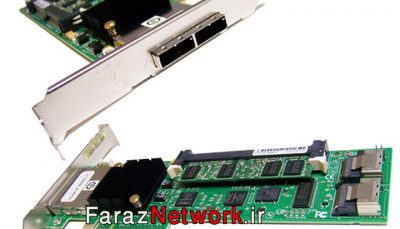 RAID (Redundant Array of Independent Disks)