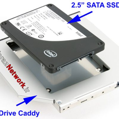 تعمیرات هاردهای SSD