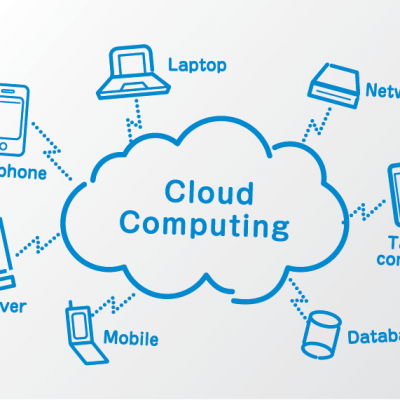 Cloud Computing و کاربرد آن در موبایل