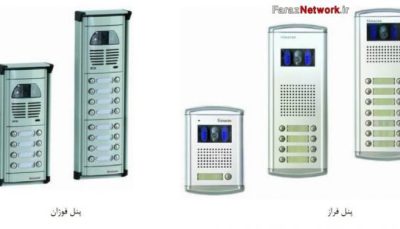 ﻃﺮﯾﻘﻪ ﻧﺼﺐ ﻗﻮﻃﯽ ﺗﻮﮐﺎر ﭘﻨﻠﻬﺎي ﺻﻮﺗﯽ و ﺗﺼﻮﯾﺮی ﺳﯿﻤﺎران