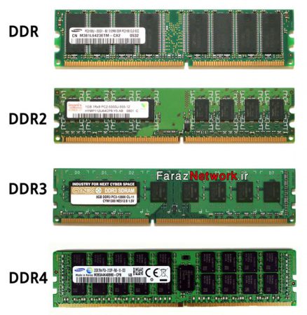 فرق ظاهری  DDR  DDR2 , DDR3 و DDR4