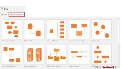 آشنایی با تمپلیت های ویزیو