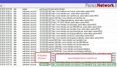 راه اندازی یک VPN سرور با قابلیت لاگ گیری از سایت های باز شده در میکروتیک