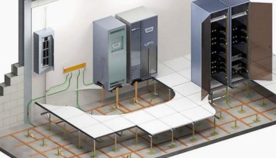 اتاق برق در دیتاسنترها در چه مکان هایی می تواند قرار بگیرد.