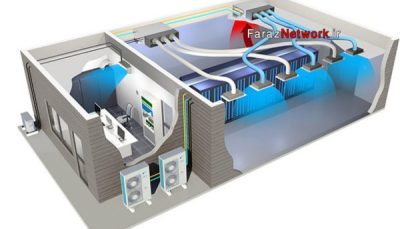 سیستم سرمایشی دیتا سنتر به چه صورتی باید طراحی شود؟