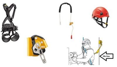 تجهیزات ایمنی دکلهای مخابراتی