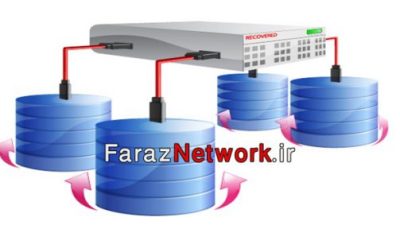 RAID چیست و چه کاربردی دارد؟