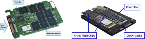 NAND Flash