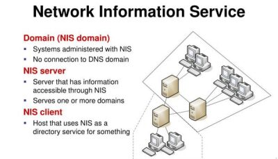 پروتکل NIS چیست؟