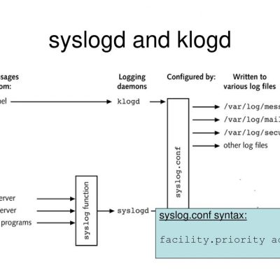 بررسی نقش syslogd و klogd در لینوکس