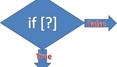 آموزش اسکریپت نویسی لینوکس (بلوک‌های شرطی (if و test و ]]))