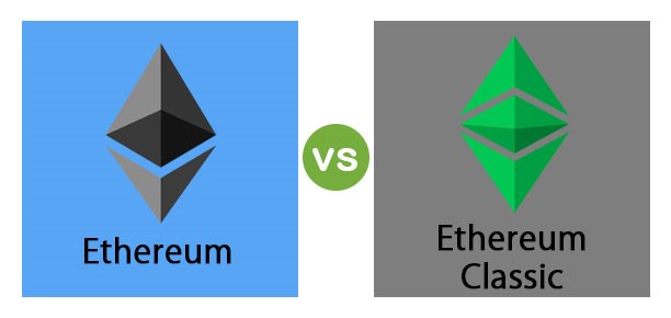 Ethereum Classic (اتریوم کلاسیک ) چیست؟