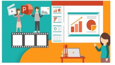 Animating متن اشیاء