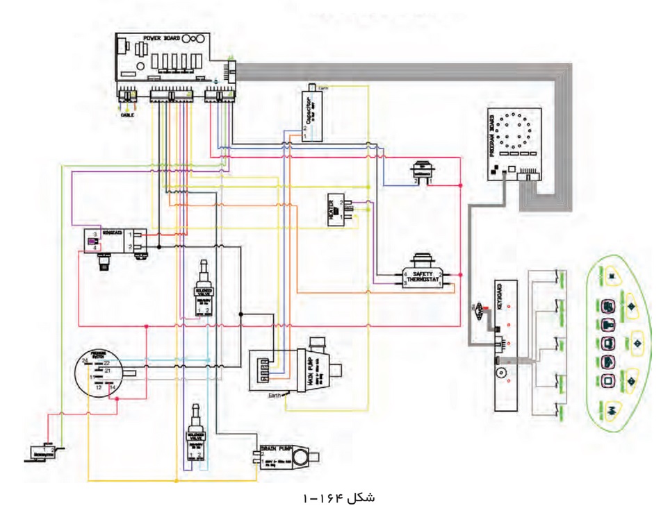 نقشه سیم بندی مونتاژ ماشین ظرفشویی دیجیتال