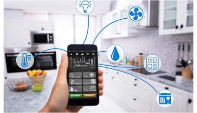 تجهیزات شبکه های هوشمند ساختمان