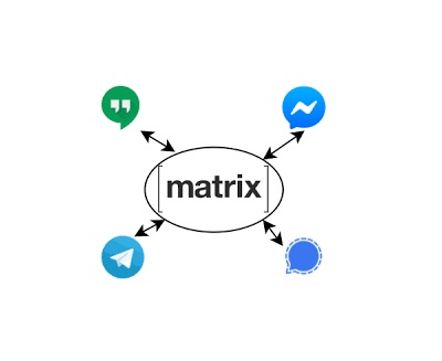پیام رسان Matrix چیست و چگونه کار می کند؟