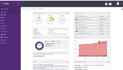 آموزش نصب گام به گام سرور Issabel