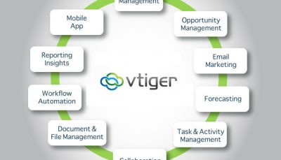 برخی از امکانات نرم افزار CRM ویتایگر