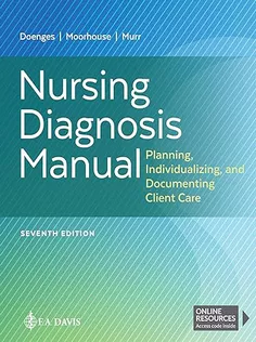 دانلود کتاب Nursing Diagnosis Manual: Planning, Individualizing, and Documenting Client Care